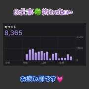 ヒメ日記 2026/07/16 22:35 投稿 りょう 人妻の秘密成田店