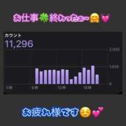 ヒメ日記 2026/08/27 21:52 投稿 りょう 人妻の秘密成田店