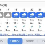 ヒメ日記 2026/02/16 14:00 投稿 あかね エンジェルシリカ