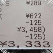ヒメ日記 2026/02/28 11:50 投稿 まみ奥様 人妻です