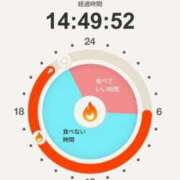 ヒメ日記 2026/06/05 21:29 投稿 はる 神戸デリヘル クリスタル