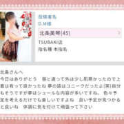 ヒメ日記 2025/04/06 21:03 投稿 北条美琴 TSUBAKI（水戸）