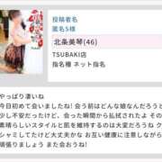 ヒメ日記 2026/08/20 21:14 投稿 北条美琴 TSUBAKI（水戸）