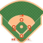ヒメ日記 2026/08/14 22:22 投稿 藤崎ちさと TSUBAKI（水戸）