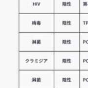 ヒメ日記 2025/06/01 06:47 投稿 菊川　あこ エテルナ京都