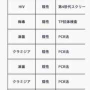 ヒメ日記 2025/07/29 19:29 投稿 菊川　あこ エテルナ京都