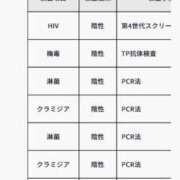 ヒメ日記 2025/10/01 15:17 投稿 菊川　あこ エテルナ京都