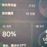 ヒメ日記 2025/06/23 18:45 投稿 うるみ 艶熟妻 京都店