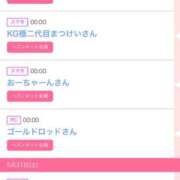 ヒメ日記 2025/06/01 15:03 投稿 ゆうか MIKADO