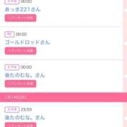 ヒメ日記 2026/01/15 14:01 投稿 ゆうか MIKADO