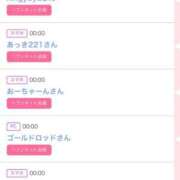 ヒメ日記 2026/02/18 14:14 投稿 ゆうか MIKADO