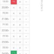 ヒメ日記 2023/10/06 19:36 投稿 結城さとみ 千葉快楽Ｍ性感倶楽部～前立腺マッサージ専門～