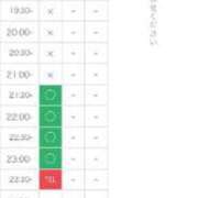 ヒメ日記 2024/05/02 17:53 投稿 結城さとみ 千葉快楽Ｍ性感倶楽部～前立腺マッサージ専門～