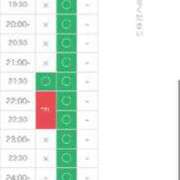 ヒメ日記 2024/05/13 15:18 投稿 結城さとみ 千葉快楽Ｍ性感倶楽部～前立腺マッサージ専門～