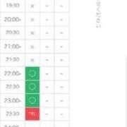 ヒメ日記 2024/05/18 17:43 投稿 結城さとみ 千葉快楽Ｍ性感倶楽部～前立腺マッサージ専門～