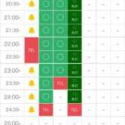 ヒメ日記 2024/12/17 18:15 投稿 結城さとみ 千葉快楽Ｍ性感倶楽部～前立腺マッサージ専門～