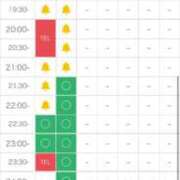 ヒメ日記 2024/12/19 15:15 投稿 結城さとみ 千葉快楽Ｍ性感倶楽部～前立腺マッサージ専門～