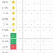 ヒメ日記 2024/12/20 10:21 投稿 結城さとみ 千葉快楽Ｍ性感倶楽部～前立腺マッサージ専門～