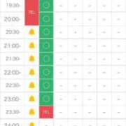 ヒメ日記 2025/02/07 14:05 投稿 結城さとみ 千葉快楽Ｍ性感倶楽部～前立腺マッサージ専門～