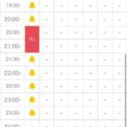 ヒメ日記 2025/02/08 16:07 投稿 結城さとみ 千葉快楽Ｍ性感倶楽部～前立腺マッサージ専門～