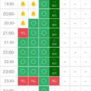 ヒメ日記 2025/02/12 16:12 投稿 結城さとみ 千葉快楽Ｍ性感倶楽部～前立腺マッサージ専門～