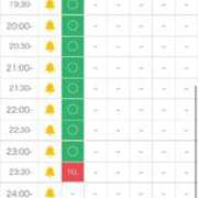 ヒメ日記 2025/02/14 18:59 投稿 結城さとみ 千葉快楽Ｍ性感倶楽部～前立腺マッサージ専門～
