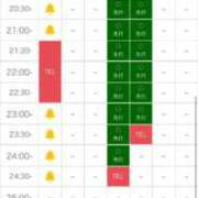 ヒメ日記 2025/02/18 14:22 投稿 結城さとみ 千葉快楽Ｍ性感倶楽部～前立腺マッサージ専門～