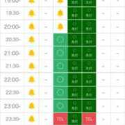 ヒメ日記 2025/02/25 16:57 投稿 結城さとみ 千葉快楽Ｍ性感倶楽部～前立腺マッサージ専門～
