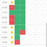 ヒメ日記 2025/03/03 18:28 投稿 結城さとみ 千葉快楽Ｍ性感倶楽部～前立腺マッサージ専門～