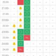 ヒメ日記 2025/03/03 22:33 投稿 結城さとみ 千葉快楽Ｍ性感倶楽部～前立腺マッサージ専門～