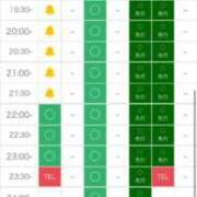 ヒメ日記 2025/03/10 15:11 投稿 結城さとみ 千葉快楽Ｍ性感倶楽部～前立腺マッサージ専門～
