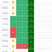 ヒメ日記 2025/03/25 14:42 投稿 結城さとみ 千葉快楽Ｍ性感倶楽部～前立腺マッサージ専門～