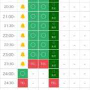 ヒメ日記 2025/04/08 15:49 投稿 結城さとみ 千葉快楽Ｍ性感倶楽部～前立腺マッサージ専門～