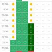 ヒメ日記 2025/04/16 15:10 投稿 結城さとみ 千葉快楽Ｍ性感倶楽部～前立腺マッサージ専門～