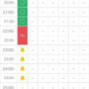 ヒメ日記 2025/04/25 14:41 投稿 結城さとみ 千葉快楽Ｍ性感倶楽部～前立腺マッサージ専門～