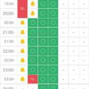 ヒメ日記 2025/05/07 17:44 投稿 結城さとみ 千葉快楽Ｍ性感倶楽部～前立腺マッサージ専門～