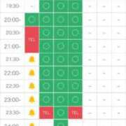 ヒメ日記 2025/05/14 12:58 投稿 結城さとみ 千葉快楽Ｍ性感倶楽部～前立腺マッサージ専門～