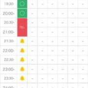 ヒメ日記 2025/05/17 15:21 投稿 結城さとみ 千葉快楽Ｍ性感倶楽部～前立腺マッサージ専門～