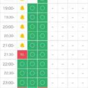 ヒメ日記 2025/06/19 17:09 投稿 結城さとみ 千葉快楽Ｍ性感倶楽部～前立腺マッサージ専門～