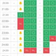 ヒメ日記 2025/06/29 19:28 投稿 結城さとみ 千葉快楽Ｍ性感倶楽部～前立腺マッサージ専門～