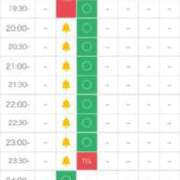 ヒメ日記 2025/07/03 19:45 投稿 結城さとみ 千葉快楽Ｍ性感倶楽部～前立腺マッサージ専門～