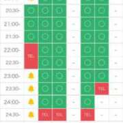 ヒメ日記 2025/07/07 19:00 投稿 結城さとみ 千葉快楽Ｍ性感倶楽部～前立腺マッサージ専門～