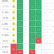 ヒメ日記 2025/07/08 18:09 投稿 結城さとみ 千葉快楽Ｍ性感倶楽部～前立腺マッサージ専門～