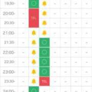 ヒメ日記 2025/07/10 13:41 投稿 結城さとみ 千葉快楽Ｍ性感倶楽部～前立腺マッサージ専門～