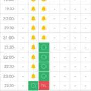 ヒメ日記 2025/07/10 22:29 投稿 結城さとみ 千葉快楽Ｍ性感倶楽部～前立腺マッサージ専門～
