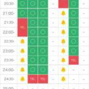 ヒメ日記 2025/07/14 15:36 投稿 結城さとみ 千葉快楽Ｍ性感倶楽部～前立腺マッサージ専門～