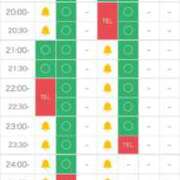 ヒメ日記 2025/07/15 15:25 投稿 結城さとみ 千葉快楽Ｍ性感倶楽部～前立腺マッサージ専門～
