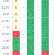 ヒメ日記 2025/08/30 16:54 投稿 結城さとみ 千葉快楽Ｍ性感倶楽部～前立腺マッサージ専門～