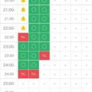 ヒメ日記 2025/09/04 18:26 投稿 結城さとみ 千葉快楽Ｍ性感倶楽部～前立腺マッサージ専門～