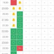 ヒメ日記 2025/10/03 15:41 投稿 結城さとみ 千葉快楽Ｍ性感倶楽部～前立腺マッサージ専門～